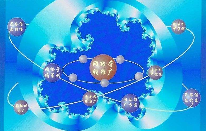 安多新媒体运营企业需要掌握的网络推广技巧有哪些